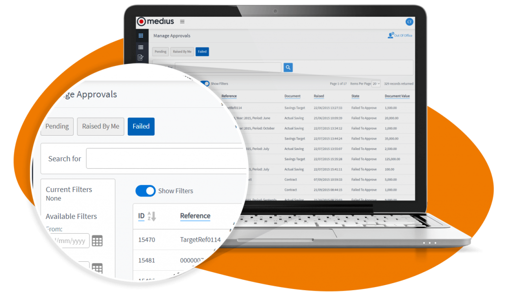 Source To Contract (S2C) Software